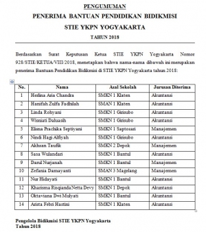 Penerima Bantuan Pendidikan BidikMisi STIE YKPN Yogyakarta Th 2018
